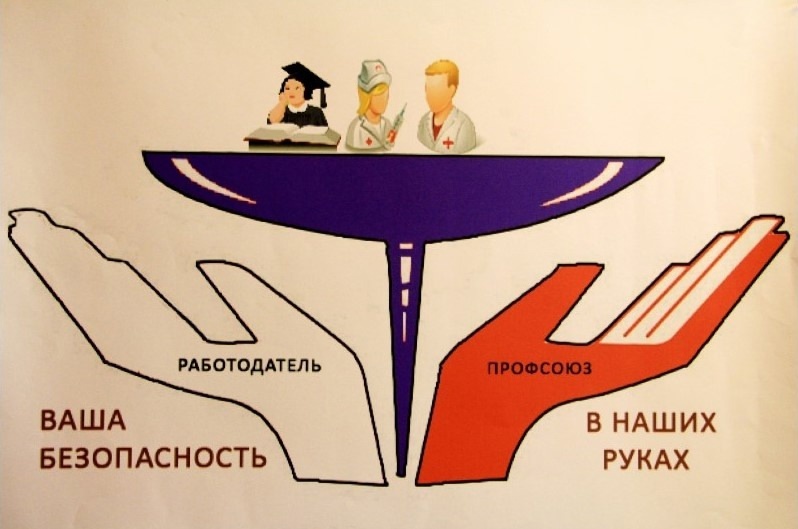 Охрана труда.